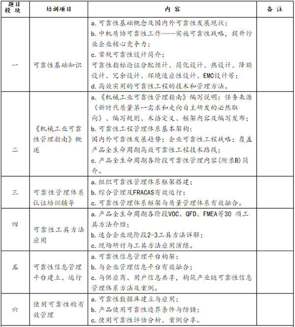 培训内容.png